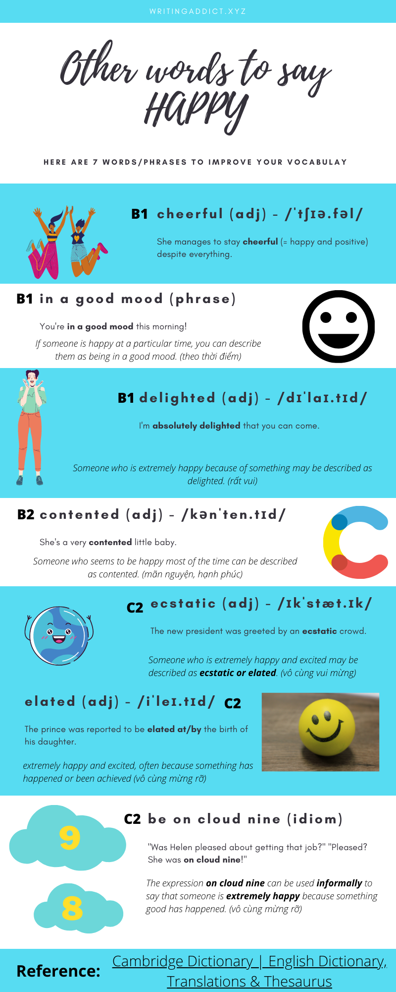 Other words to say HAPPY - Infographics