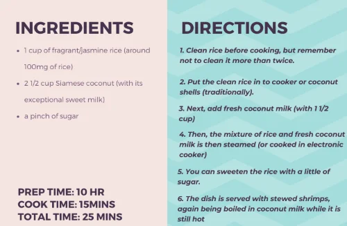 Coconut-simpe-Recipe